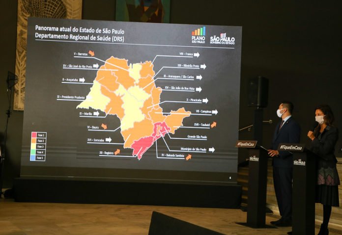 Plano Sp Balanço