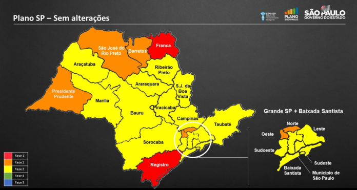 Plano Sp sem regressão