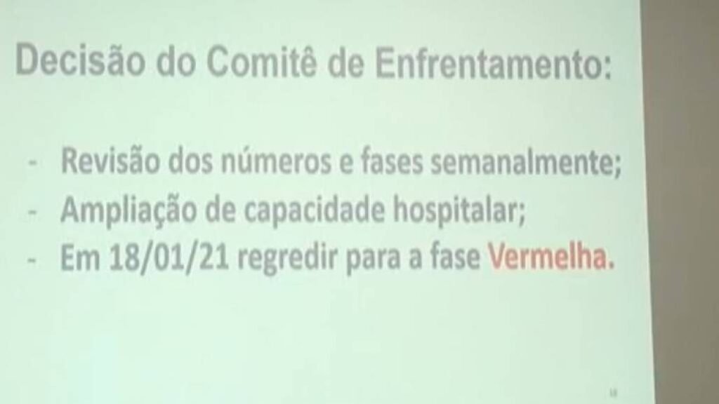 Fase vermelha